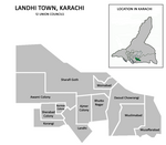 LandhiTown Karachi